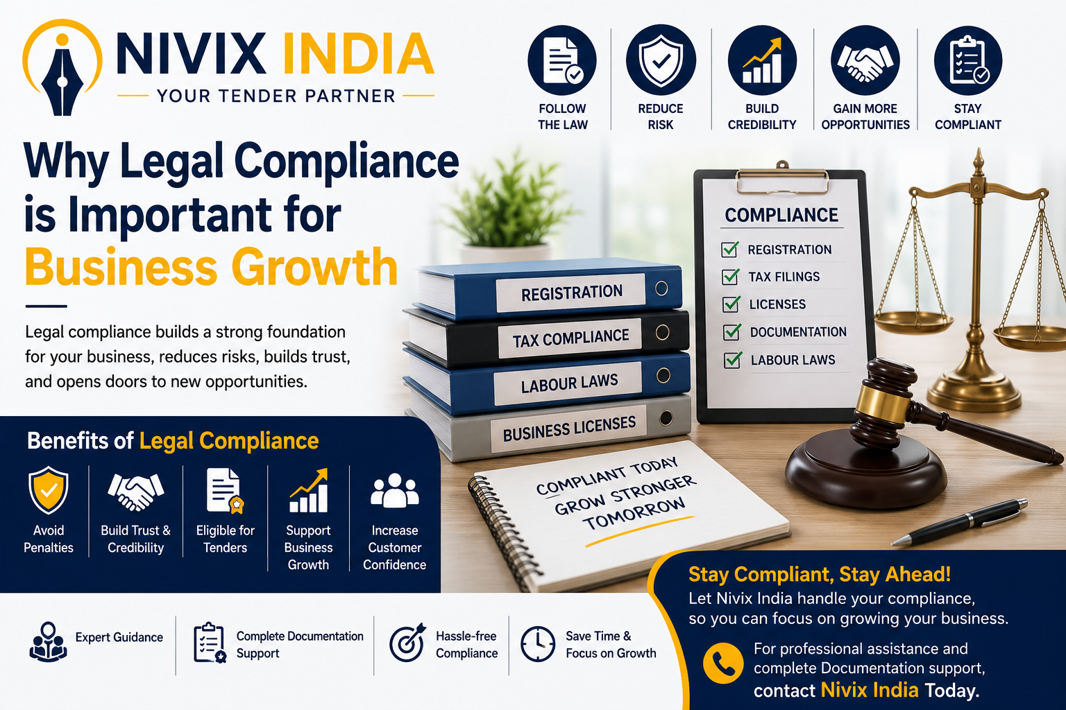 Why Legal Compliance is Important for Business  Growth - Nivix India