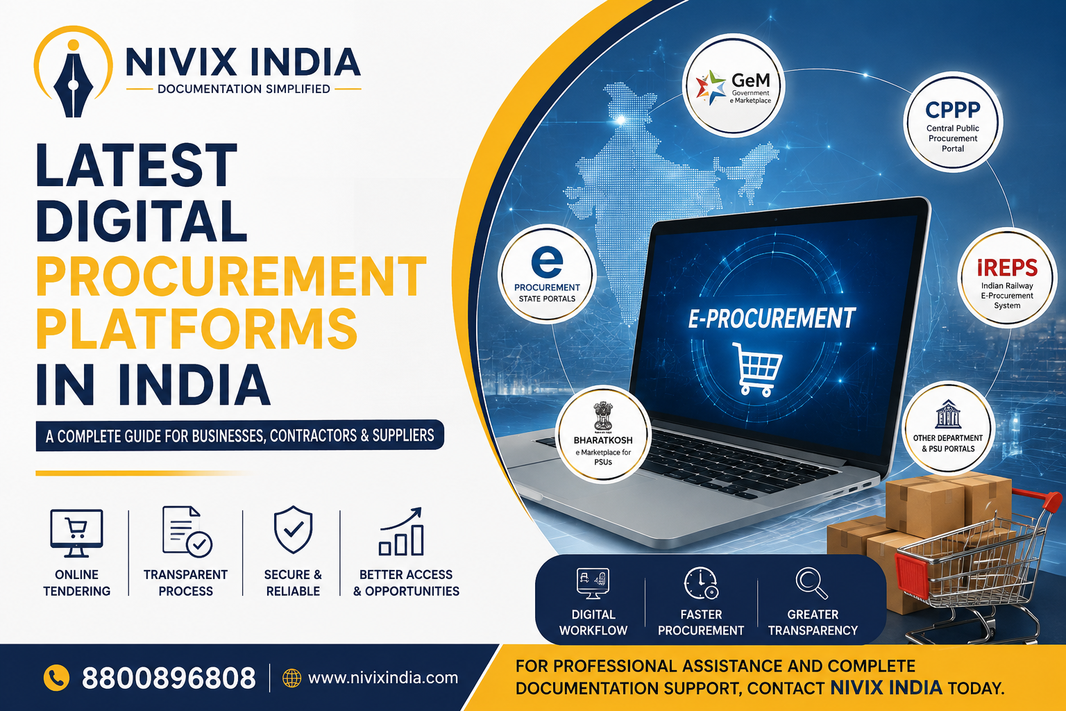 Latest Digital Procurement Platforms in India - Nivix India