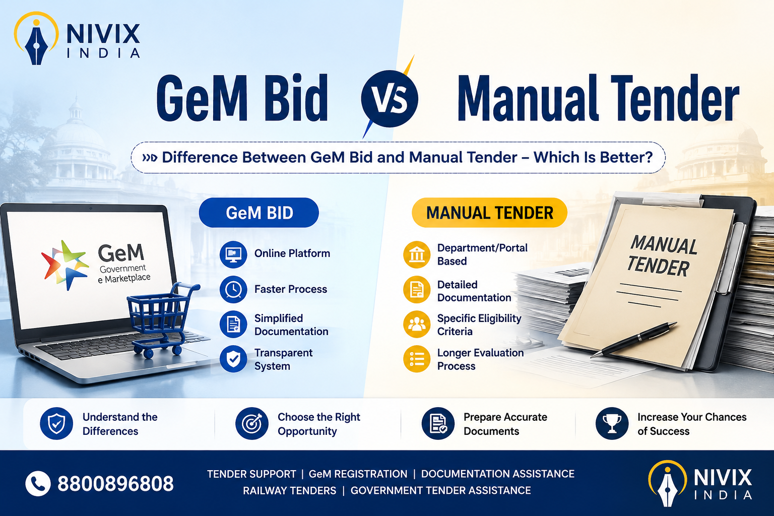 Difference  Between  GeM  Bid  and  Manual  Tender  – Which Is Better? - Nivix India