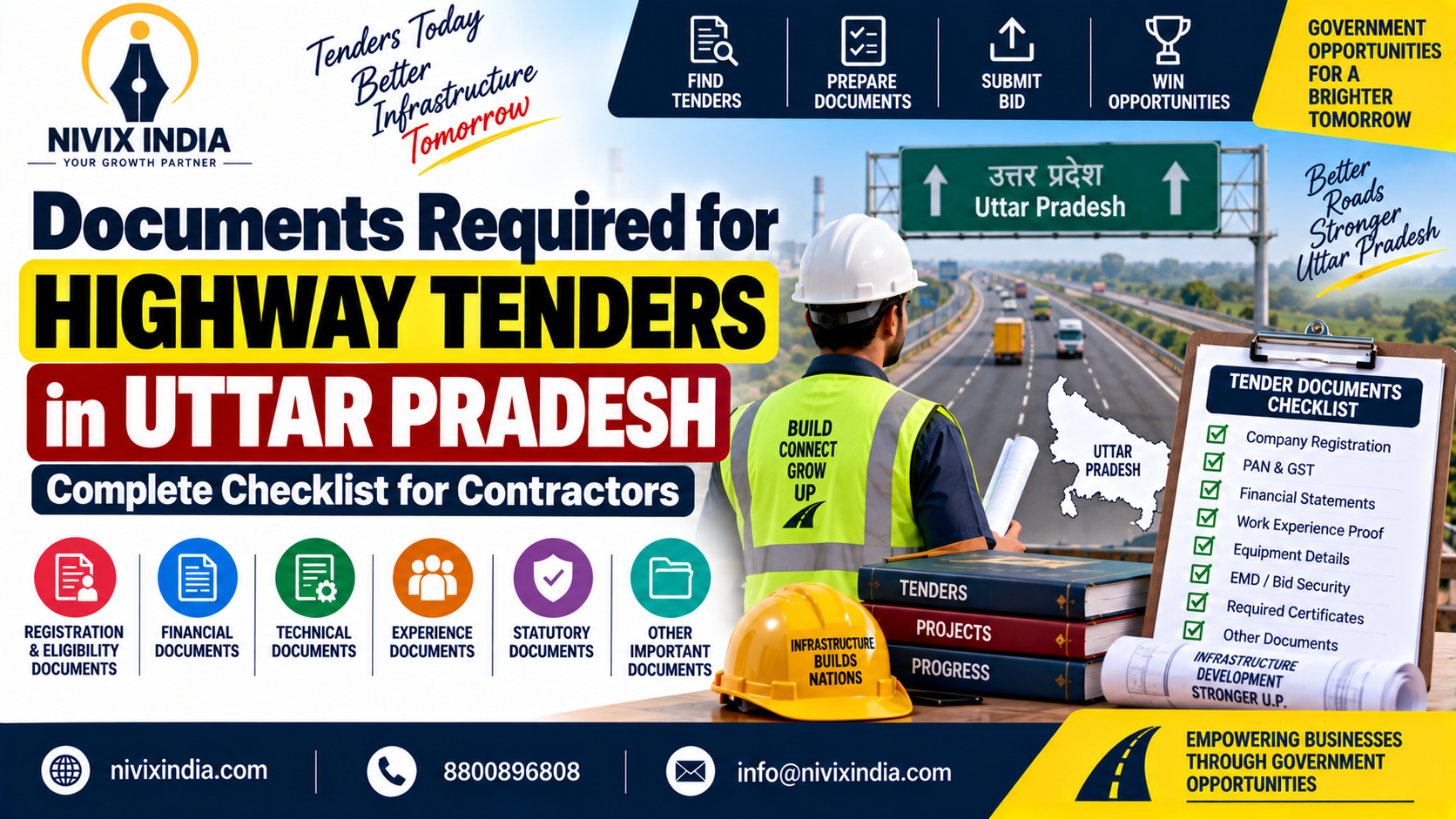 Documents Required for Highway Tenders in  UP
