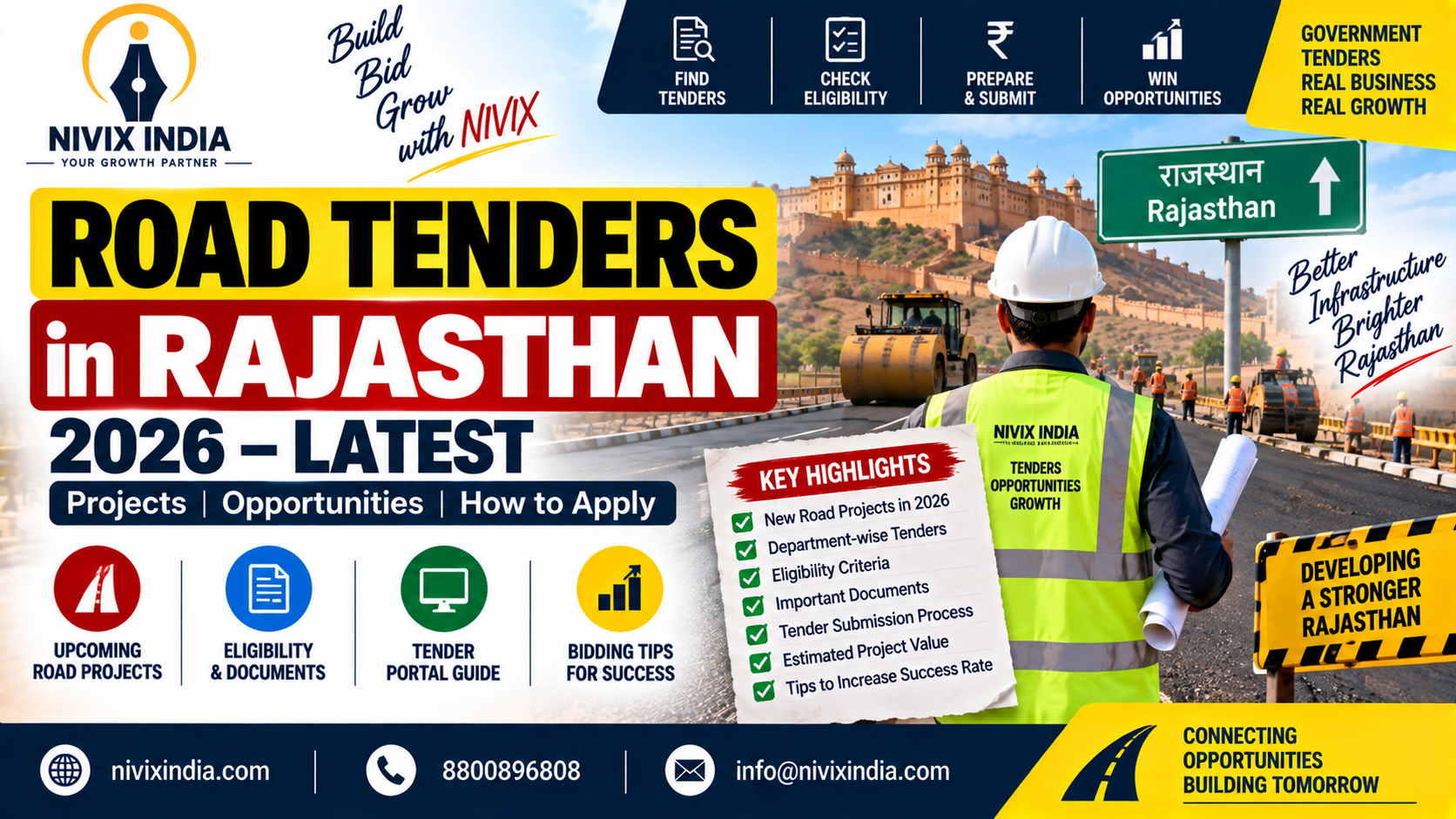 Road Tenders in Rajasthan 2026 – Latest PWD, NHAI & PMGSY Tenders