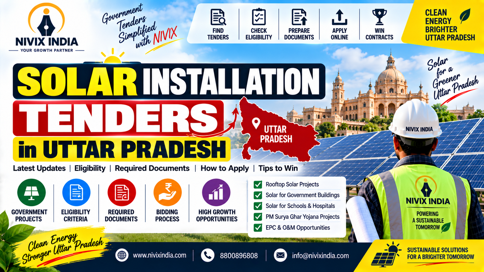 Solar Installation Tenders in Uttar Pradesh