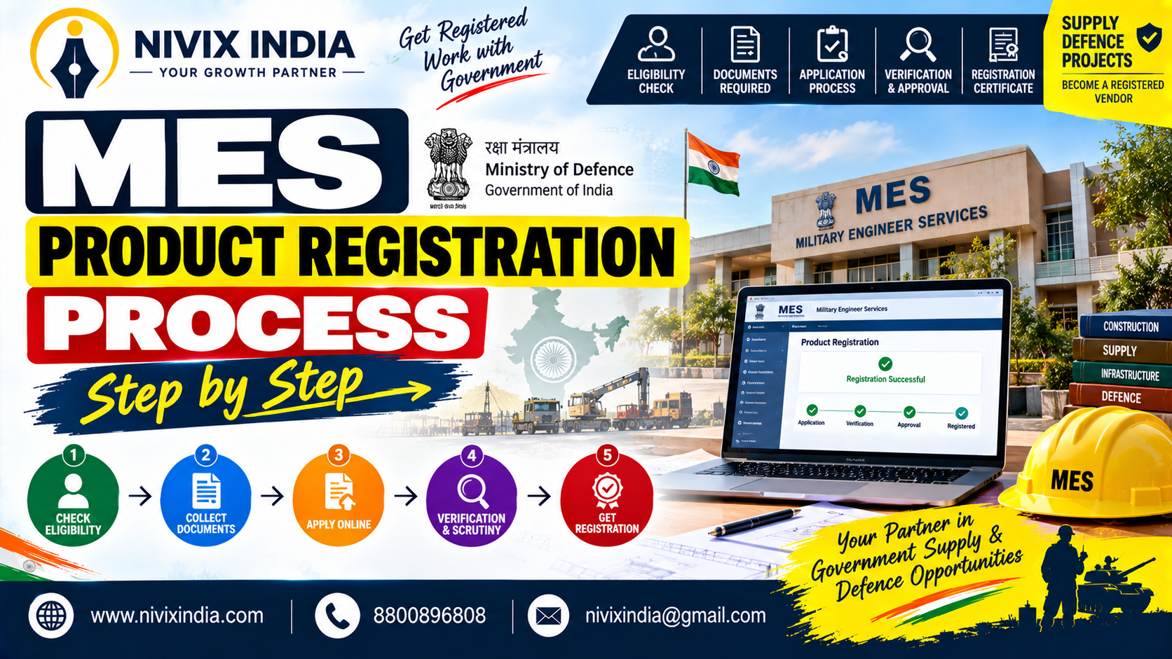 MES Product Registration Process Step by Step