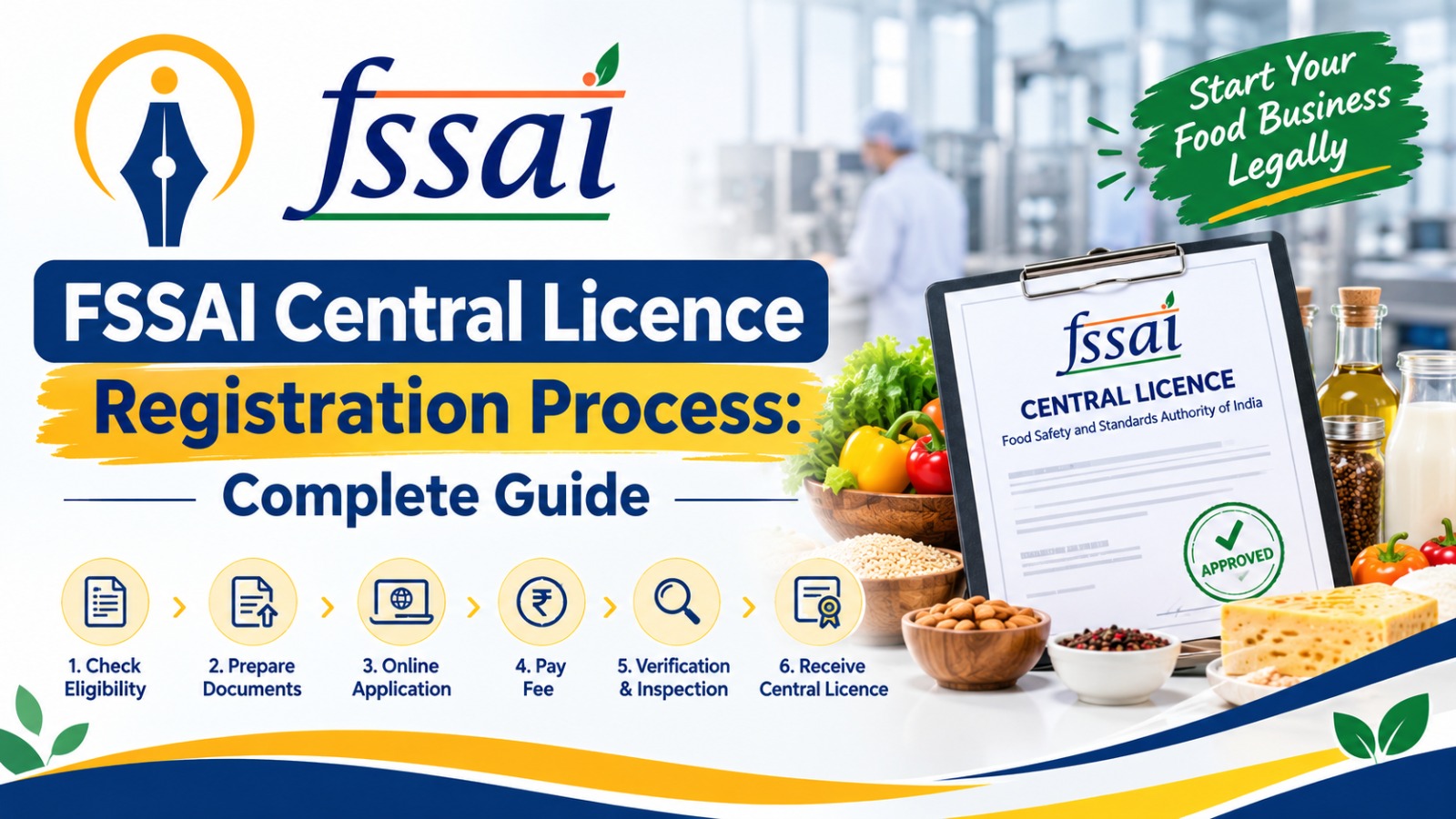 FSSAI Central Licence Registration Process: Complete Guide
