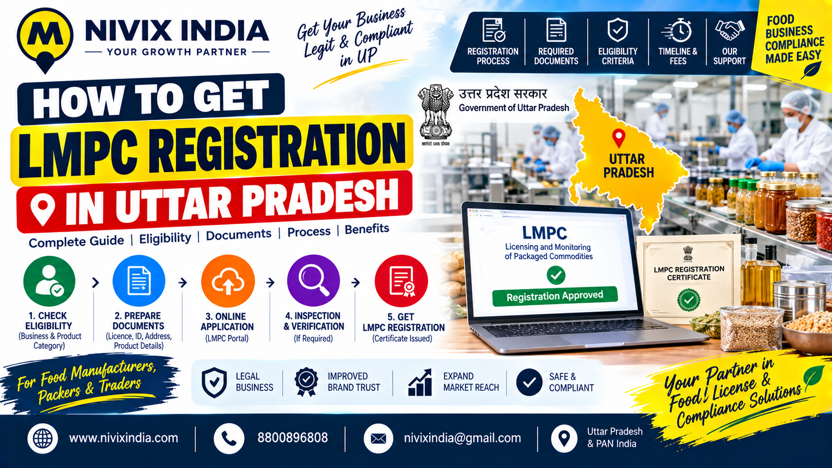 How to Get LMPC Registration in Uttar Pradesh