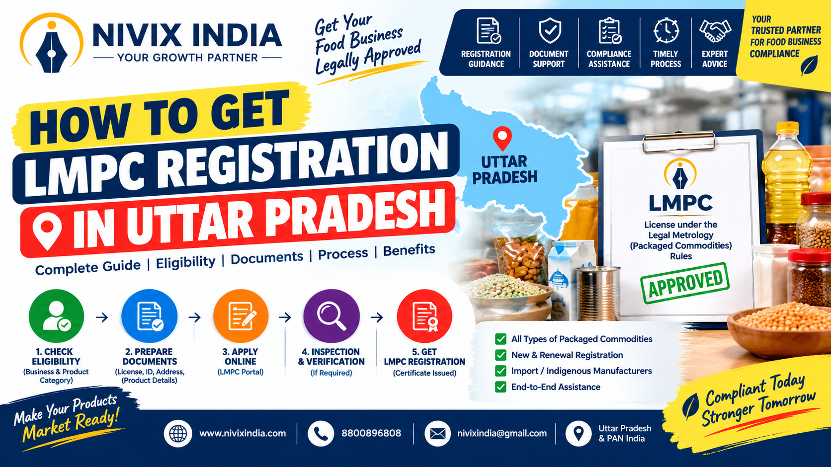 Common Mistakes in CPWD Product Registration