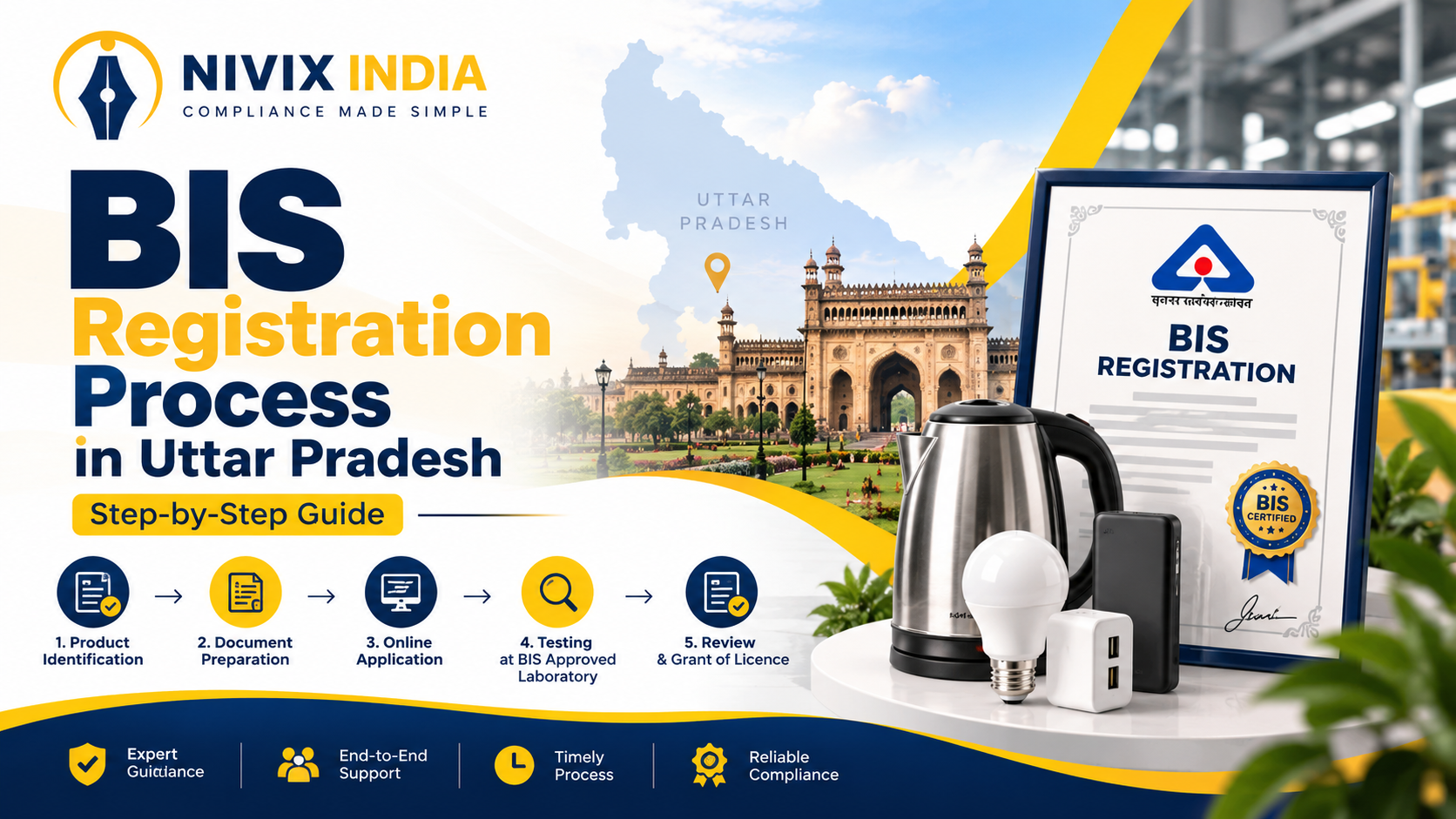 BIS Registration Process in Uttar Pradesh: Step-by-Step Guide